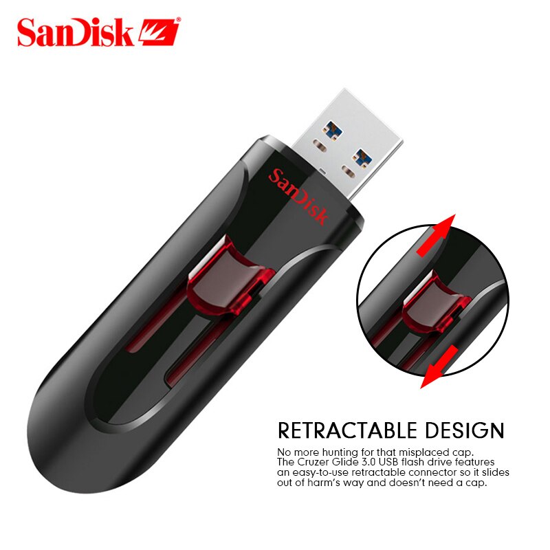 Sanddisk 64GB Pen Drive - Image 2